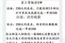 阿克苏兼职模特上当还签了合同怎么办啊(兼职模特上当了怎么办合同也签了怎么办)