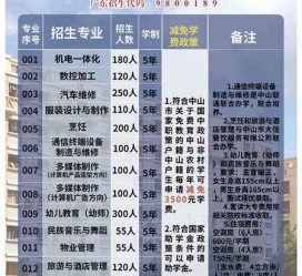 阿克苏中山三角镇雇用兼职模特(中山三角镇雇用兼职模特师傅)
