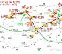 阿克苏旅游线路(旅游线路行程表模板)