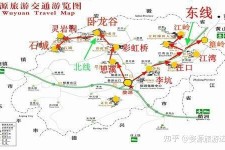 阿克苏旅游线路(旅游线路行程表模板)