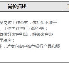 阿克苏关于重庆雇用高端伴游一天20万的信息