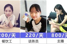 阿克苏关于斗米兼职上的模特雇用的信息