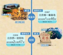 阿克苏短途旅游(短途旅游去哪里23天)