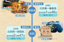 阿克苏短途旅游(短途旅游去哪里23天)