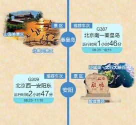 阿克苏短途旅游(短途旅游去哪里23天)