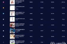 阿克苏伴游中国极速赛车节(各大赛车赛事)