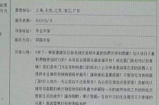 阿克苏私家伴游实体店(北京私家伴游什么价格)