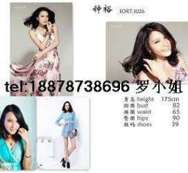 阿克苏哪里找到兼职模特(兼职当模特在哪找工做)