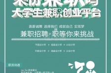 阿克苏泉州兼职平面模特雇用(泉州哪里有雇用平面模特)