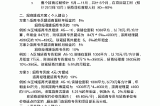 阿克苏商务伴游招聘 「招聘」