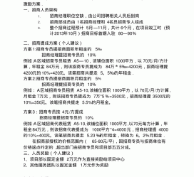 阿克苏商务伴游招聘 「招聘」