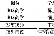 阿克苏上海青浦区伴游雇用(松江区泗泾镇疫情最新动静)
