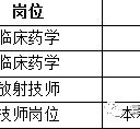阿克苏上海青浦区伴游雇用(松江区泗泾镇疫情最新动静)