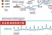 阿克苏自驾游线路(自驾游线路规划地图)