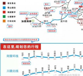 阿克苏自驾游线路(自驾游线路规划地图)