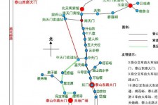 阿克苏旅游路线(旅游路线规划)