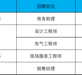 阿克苏上海伴游招聘 上海夜场招聘夜总会求职防骗指南