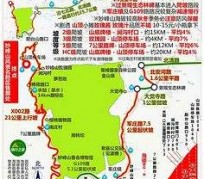 阿克苏骑行路线(骑行路线设计软件)