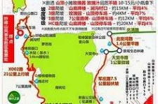 阿克苏骑行路线(骑行路线设计软件)