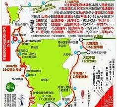 阿克苏骑行路线(骑行路线设计软件)