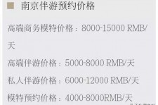 阿克苏伴游兼职平台(伴游兼职平台有哪些)