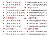 阿克苏上海私人伴游 带着梦想闯上海，遇见上海男人～我小气又小心眼的师傅