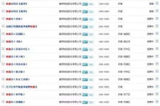 阿克苏包罗昆明伴游雇用90万月薪的词条