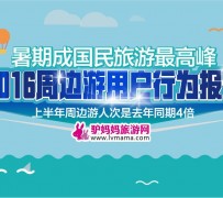 阿克苏周边游(周边游哪里有免费好玩的地方)