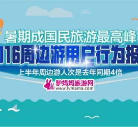 阿克苏周边游(周边游哪里有免费好玩的地方)