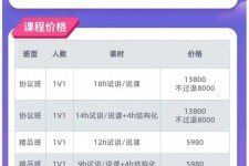 阿克苏安徽伴游雇用驾驶员(旅游车驾驶员雇用信息)